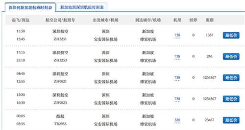没内容的网站怎么优化 优化 SEO 经验心得 第1张 没内容的网站怎么优化 优化 SEO 经验心得 第1张
